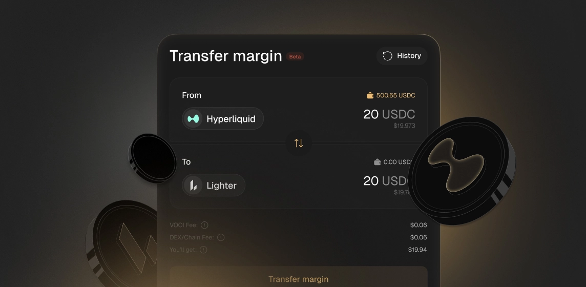 Transfer Margin